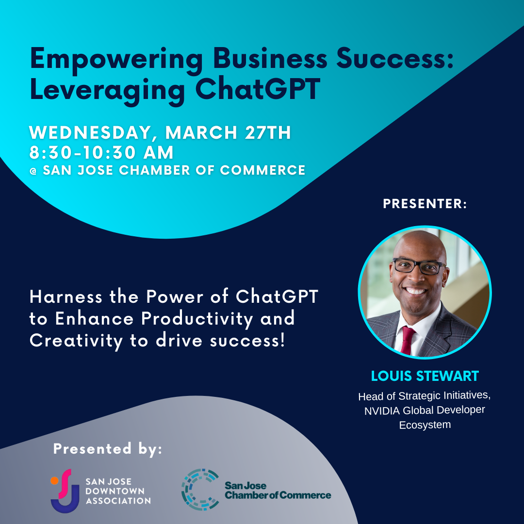 Empowering Business Success: Leveraging ChatGPT